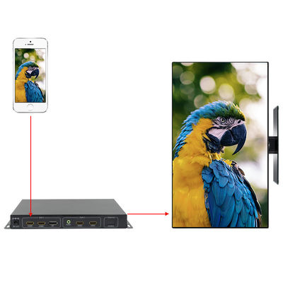 HDMI Video Wall Controller factory, Buy good quality HDMI Video Wall ...