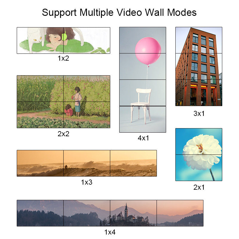 2X2 Video Wall Controller Support HDMI USB Signal Input 1080P For Advertising