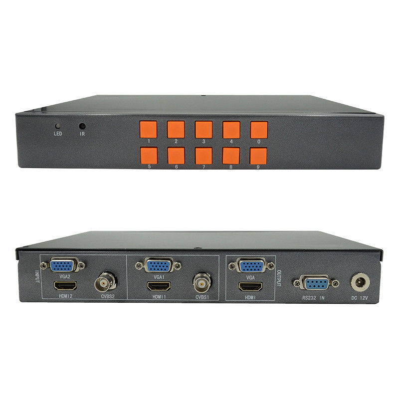 PIP POP 4k 60hz Hdmi Switcher 2x1 Multiviewer Any Picture Zoom In/Out 1080P
