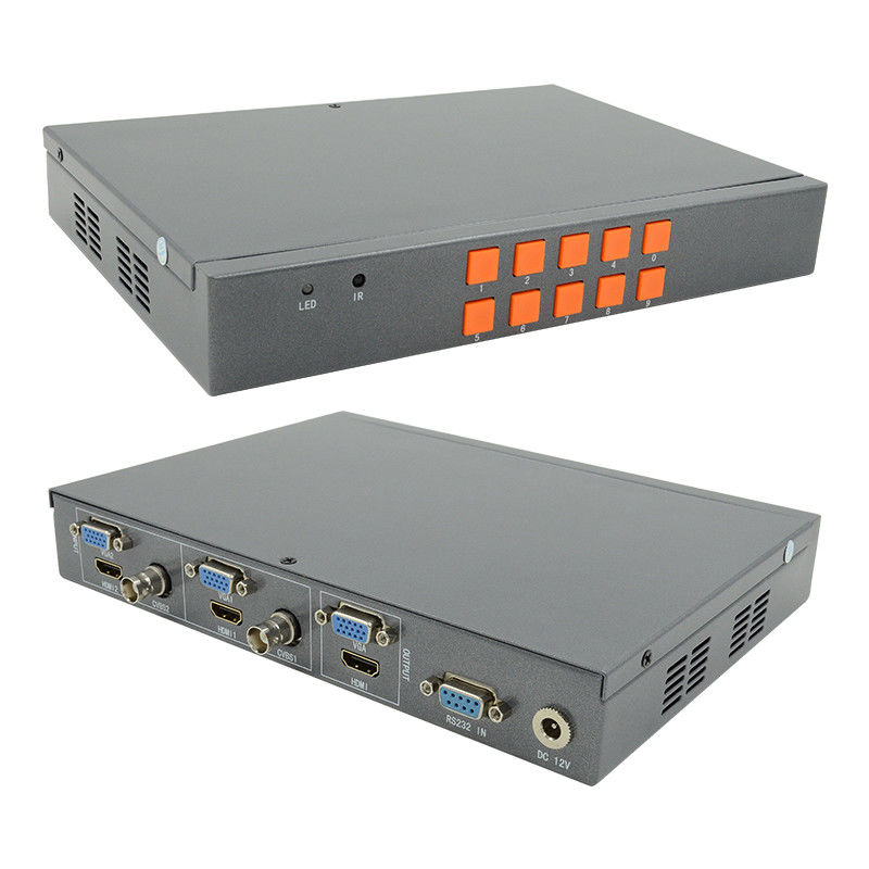 PIP POP 4k 60hz Hdmi Switcher 2x1 Multiviewer Any Picture Zoom In/Out 1080P