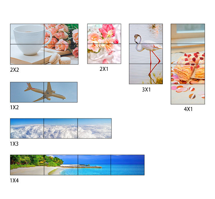 1X4 1X3 1X2 2X1 3X1 4X1 UHD TV Wall Processor for Max. 3840x2160 60Hz Input Resolution