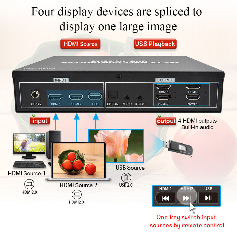 4K HDMI Video Wall Processor 2X2 Supports USB Auto Display for 4 UHD TVs 4K 60Hz LED Video Wall