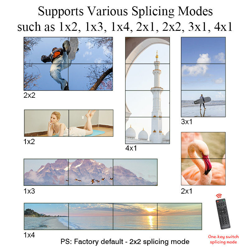 4K HDMI Video Wall Processor 2X2 Supports USB Auto Display for 4 UHD TVs 4K 60Hz LED Video Wall