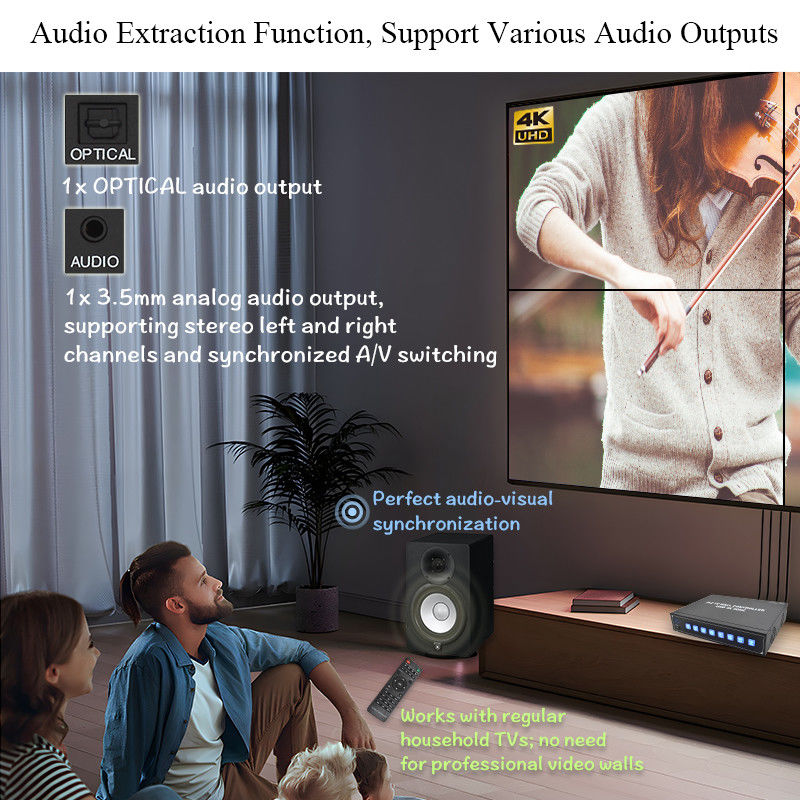 4K HDMI Video Wall Processor 2X2 Supports USB Auto Display for 4 UHD TVs 4K 60Hz LED Video Wall